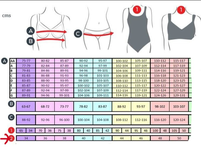measurements swimwear chart-tableau taille maillot-tabla de tallas de trajes de baño