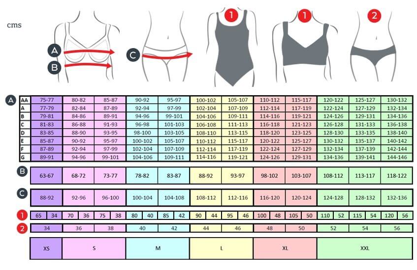 measurements swimwear chart-tableau taille maillot-tabla de tallas de trajes de baño,Bikinn